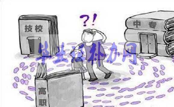 職業中專畢業證丟了怎么辦