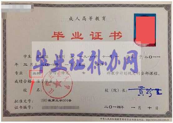 成人高考畢業證